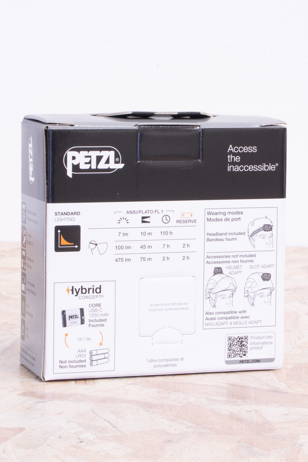 Petzl - Aria 1R RGB