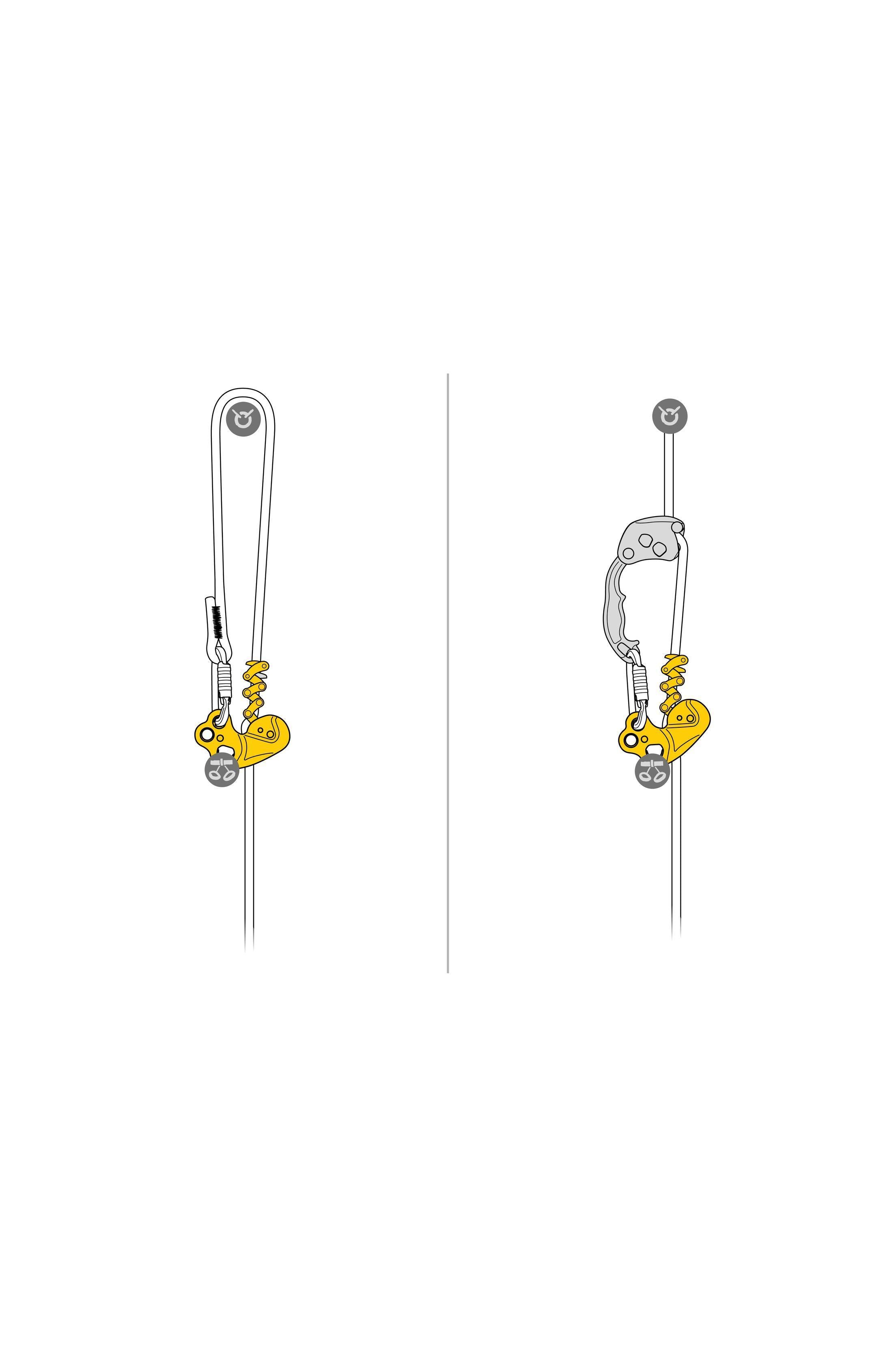 Petzl - Zigzag – Rope Access Equip